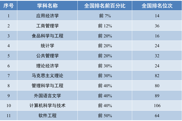 沙巴体育试玩